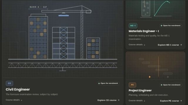 The All Courses page: Civil Engineer, Materials Engineer – I and Project Engineer.