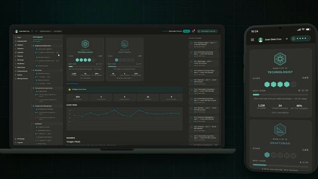 The dashboard on a laptop and on a phone, side by side.